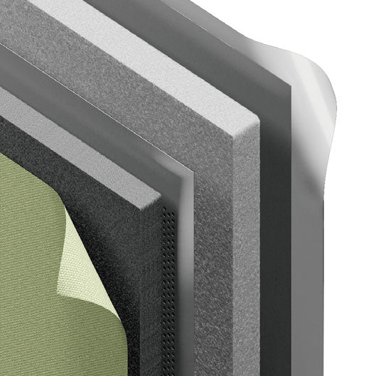Composition of wall The side wall of our acoustic booth consists of multiple layers of acoustic material, specifically designed to effectively block and absorb sound